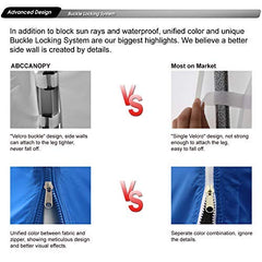 ABCCANOPY reinforced bottom strap close-up for added durability benefit