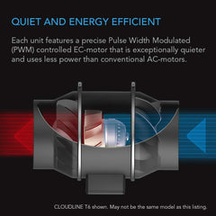 AC Infinity impeller detail highlighting mixed-flow blades for improved pressure performance