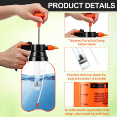 Acellegic locking trigger detail showing ergonomic grip and hands-free continuous spray