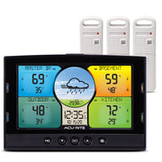 AcuRite front color display showing four zone readings and clear icons