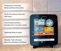 AcuRite Iris rain gauge detail highlighting accurate rainfall measurement