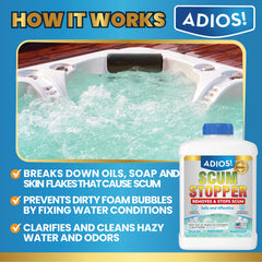 ADIOS! being poured into spa, showing easy dosing and quick action