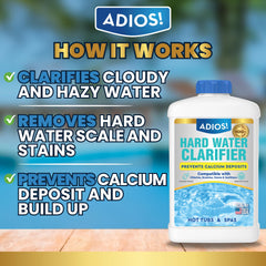 ADIOS! label close-up highlighting directions and key features