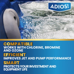 ADIOS! before and after tub rim showing reduced scale and cleaner surface