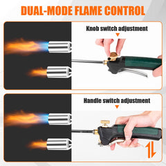 Aikyciu nozzle flame detail illustrating focused high-output heat