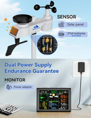 AIRAIN TECH rain gauge detail capturing precise rainfall measurement benefits
