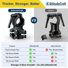 AltitudeCraft clamp mounted on a trimmer shaft for quick handle transfers