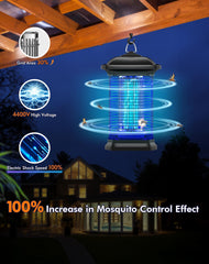 AMUFER close-up of the 4400V high-voltage grid, highlights quick insect neutralization
