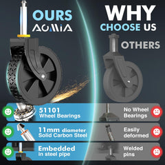 AOMIA wagon wheel close-up highlighting durable PU wheel for smooth rolling