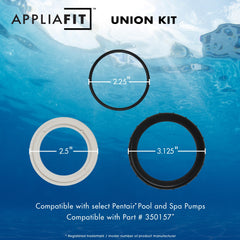 AppliaFit close-up of threaded nut demonstrating secure thread fit and durability