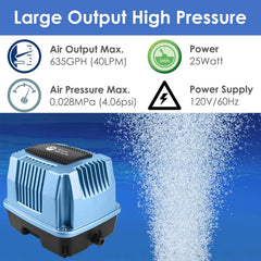 AquaMiracle AP-40 included 8-outlet diffuser top view, easy multi-stone setup