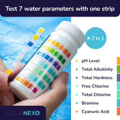 AQUANEXO close-up of reagent pads revealing clear color zones for accurate readings