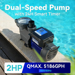 AQUASTRONG control panel and timer display for easy scheduled operation
