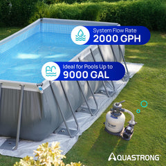 AQUASTRONG pump motor detail highlighting powerful 2500 GPH performance
