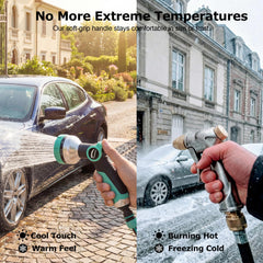 AquaWox soft TPU grip texture for comfortable, non-slip handling benefit