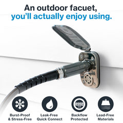 Aquor side profile highlighting compact design and durable weather resistance