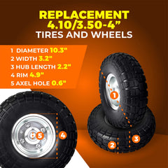 AR-PRO close-up solid tread detail highlighting puncture-free reliability