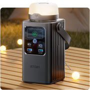 ATGIH front view showing light and ports for quick gear checks