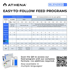Athena Balance clear liquid texture demonstrating sediment-free formulation