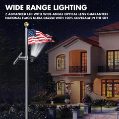 Aurolit detail of seven LED array highlighting even flag illumination