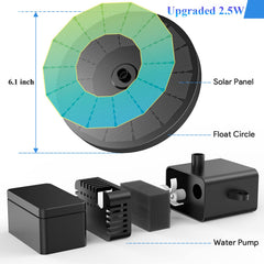 AUTGA solar panel close-up highlighting cell surface, maximizes sunlight-to-power efficiency