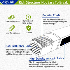 Axyuada closeup of 1/2 inch belt width highlighting proper fit