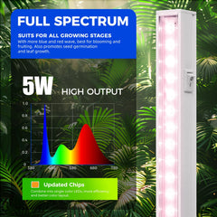 Barrina mounted under shelf lighting seedlings with low heat and space saving benefit