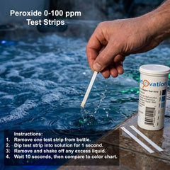 Bartovation strip being dipped into water for fast one-second sampling and immediate results