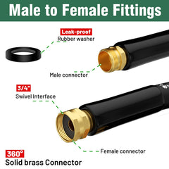 beitopamz O-ring seal detail demonstrating leak-free connection benefit