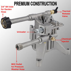 Biswing thermal relief valve closeup protecting pump from overheating