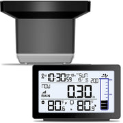 BIUWING front console display showing rainfall and temperature for quick monitoring