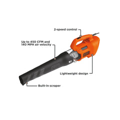 BLACK+DECKER BEBL750 nozzle close-up highlighting focused airflow for efficient clearing