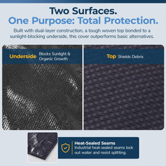 Blue Wave textured black underside reducing sunlight and slowing dirt buildup