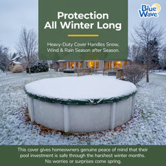 Blue Wave aluminum grommet close-up resisting rust and securing cover in wind