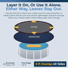 Blue Wave net laid on pool with three-foot overlap protecting edges