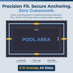 Blue Wave sewn water tube loop detail, allows anchor-free stabilization