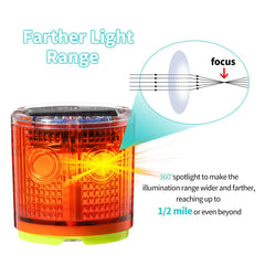 briidea large lens closeup concentrating light for extended visibility