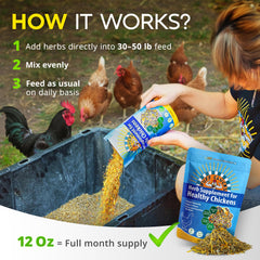Buff Clucks sprinkled on poultry feed demonstrating easy mixing and feed enrichment