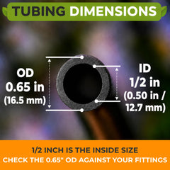 CARPATHEN tubing close-up showing wall and diameter for durable leak-resistant performance