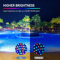 CEDIO remote beside bulb showing control functions, easy color change