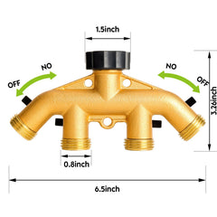 Cheerwater in use with garden sprinklers showing multiple zones run from one faucet