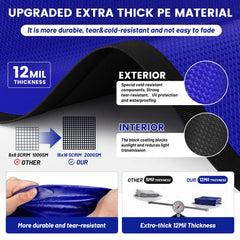 ClawsCover reinforced edge and sewn seam detail highlighting long-lasting strength