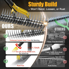 cogardenshower handle connection screw-together section showing easy assembly and customizable reach