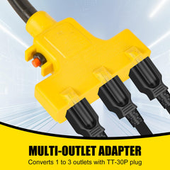 CORDMITPRO closeup of integrated circuit breaker button for quick overload protection