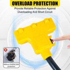 CORDMITPRO cable jacket and 10 AWG copper conductors showing durable outdoor resistance