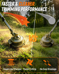 COSY GARDEN TOOLS trimmer line texture and .105 inch diameter durability