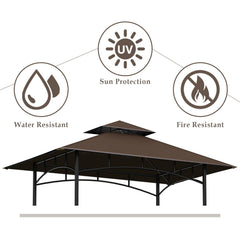 COVBOARD double-roof close-up showing ventilation gap and improved airflow