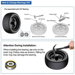 Cubesprings tire mounted on a zero-turn mower demonstrating puncture-proof use