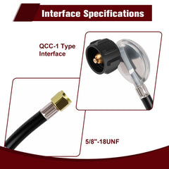 Cupbunny close-up of QCC1 connector for secure fit and broad compatibility