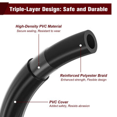Cupbunny view of hose texture and fittings highlighting durable materials